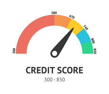 A credit score meter shows a gradient from poor to excellent, representing the user's overall credit standing.